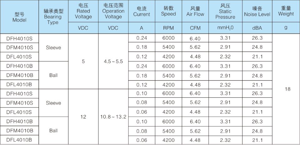 10529112.png 图片12.png